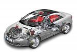 Volkswagen Eos 2006 года